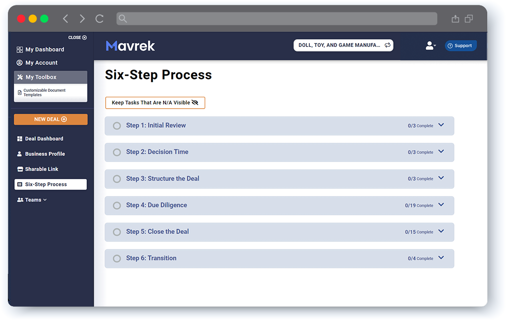 mavrek buy side six step process